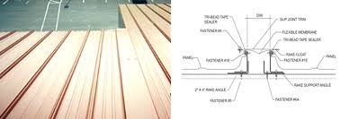 Then we clean the area around the overlapping seams and install turbo poly seal with a mesh to create a. Built To Move Building For Expansion And Contraction With Standing Seam Roofs Mbci Blog Mbci Blog