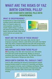 Do You Know The Risks Of Drospirenone In Birth Control Have You Or Anyone You Know Experienc Birth Control Premenstrual Dysphoric Disorder Birth Control Pills