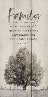  Family Is Like A Tree 12x24 Etsy Tree Planting Quotes Tree Trees To Plant