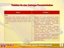 Kepada semua guru & ibubapa, tuliskan cadangan anda. Waktu Aturcara 27 Ogos 2008 Rabu 0900 0930