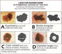 Abcd Skin Assessment Cancer Fighting Foods