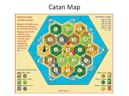 Ppt Settlers Of Catan Description Powerpoint Presentation Free Download Id 2120160