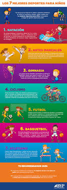 Un porcentaje más elevado de niños realiza deporte cuando sus. Los 7 Mejores Deportes Para Ninos Bienestar Y Patrimonio Seguro
