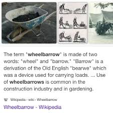 Check spelling or type a new query. It S Wheel Barrel Right Album On Imgur