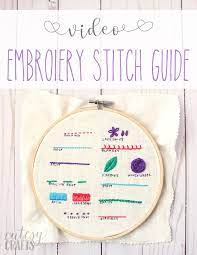 I'm always on the hunt for great hand embroidery patterns (see my previous lists). Free Embroidery Sampler Pattern Cutesy Crafts