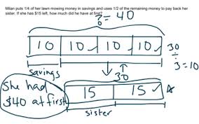 Third grade vocabulary to know. Solve Word Problems Using Tape Diagrams And Fraction By Fraction Multiplication Educreations