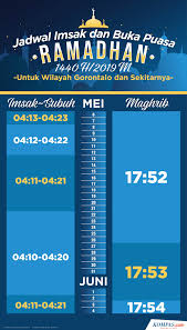 Setelah bekerja dan ternyata belum waktu ashar bisa digunakan untuk istirahat sejenak, namun semoga pada bulan ramadhan 2019 kita dapat mengisinya dengan ibadah yang maksimal dan kegiatan positif lainnya. Jadwal Imsak Dan Buka Puasa Untuk Gorontalo Selama Ramadhan 1440 H