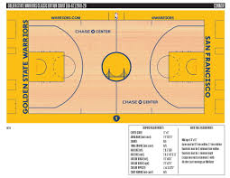 I know this isn't a position in which you expected to see the team, down © yong kim/the philadelphia inquirer/tns sixers guard tyrese maxey gets fouled driving to the. Nba News Courts Designs For 2019 20 Season Leaked Online