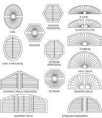 Maybe you would like to learn more about one of these? How To Cover Arches And Other Specialty Shape Windows