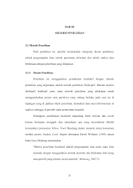 Https Elib Unikom Ac Id Download Php Id 339445