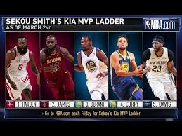 Without an overwhelming favorite, the nba could see an mvp race crowded with more legitimate candidates than ever before. Mvp Race 2017 18 Nba Season Youtube