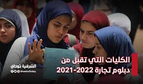 تنسيق الدبلومات الفنية 2021، هو ما يبحث عنه طلاب الدبلومات سواء كانوا مقيدين بنظام الثلاث سنوات بمجالاته التي تتمثل في الزراعي والصناعي والتجاري، وطلاب الدبلومات ذات نظام الخمس سنوات، يرجع ذلك لأن هذا التنسيق سوف. ØªÙ†Ø³ÙŠÙ‚ Ø§Ù„Ø¯Ø¨Ù„ÙˆÙ…Ø§Øª Ø§Ù„ÙÙ†ÙŠØ© 2021 Ø§Ù„Ù…Ø¹Ø§Ù‡Ø¯ Ùˆ Ø§Ù„ÙƒÙ„ÙŠØ§Øª Ø§Ù„ØªÙŠ ØªÙ‚Ø¨Ù„ Ù…Ù† Ø¯Ø¨Ù„ÙˆÙ… ØªØ¬Ø§Ø±Ø© Ù†Ø¸Ø§Ù… 3 Ø³Ù†ÙˆØ§Øª Ø§Ù„Ø´Ø±Ù‚ÙŠØ© ØªÙˆØ¯Ø§ÙŠ