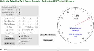 5 online horizontal cylindrical tank volume calculator free