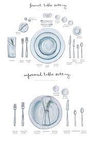 The table is all set, the guests have arrived, and it is nearly time to eat. 5 Easy Steps To A Beautiful Table Setting This Holiday Proper Table Setting Table Settings Everyday Dinner Table Decor