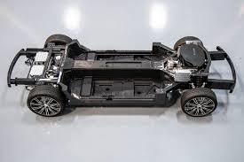 Image result for Moreno 2021 Fisker