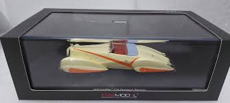 Image result for Diana Cream 1934 Cadillac