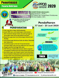 Ppdb online sma/smk negeri di jawa tengah tahun 2021 telah dibuka, klik ppdb.jatengprov.go.id. Ppdb Smk N 1 Temanggung 2020 2021 Home Facebook