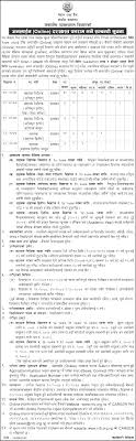 January 6, 2021april 17, 2021. Nepal Rastra Bank Job Vacancy Notice 2077 Sajilo Sanjal