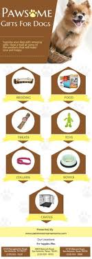 Please select your state below. Pet Supplies Plus Petsuppliess Profile Pinterest
