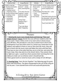 Elementary Music Lesson Plan Kindergarten Music Lesson Pl Kindergarten Music Lessons Music Lessons Kindergarten Music Lesson Plans
