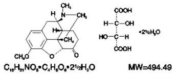 Check spelling or type a new query. Norco Hydrocodonbitartrat Und Acetaminophen Verwendung Dosierung Nebenwirkungen Wechselwirkungen Warnung Norco