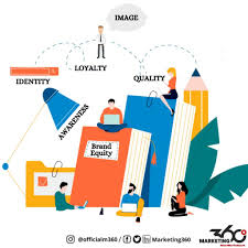 Brand equity speaks about the additional value that a consumer connects to the brand that is different from all the other brands present in the market. What Is Brand Equity Why Is It Important