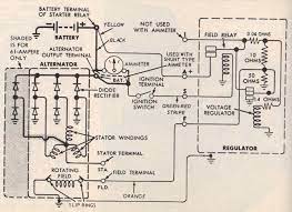 We were discussing my ford f250 stalling problem i. 1977 F250 Alternator Problems Ford Truck Enthusiasts Forums