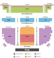 Brooks Atkinson Theatre Seating Chart New York
