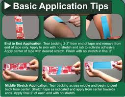 To start doing something : Kinesiology Taping Physiopedia