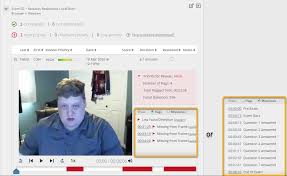 Respondus lockdown browser is a custom browser that locks down the testing environment within an lms, such as schoology. Tcu Online