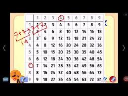 We did not find results for: Menghafal Perkalian 1 100 Mudah Dengan Tabel 4 Youtube