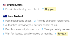 how to buy a gun in 16 countries the new york times