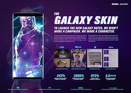 The Work In 2021 Make A Character Galaxy Samsung
