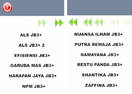 Pada aplikasi ini berisi mod kendaraan bussid, mod tersebut adalah kendaraan bus jbhd hino ak8 dengan livery restu panda. Livery Bussid Als Jb3 Apk Download For Android Latest Version 1 0 Com Skin Bussid Als Jb3
