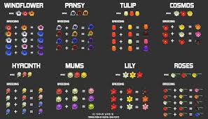 Flower Breeding Guide For New Horizons Animalcrossing