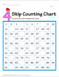 Count By 4 Chart Skip Counting By 4s Worksheets