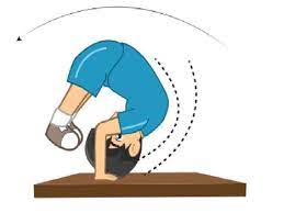 Sumber gerakan saat melakukan guling lenting adalah. Guling Lenting Pengertian Teknik Dasar Dan Manfaat Kesehatan