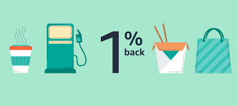 Amazon ca credit card replacement. Amazon Ca Rewards Mastercard Amazon Ca Everything Else