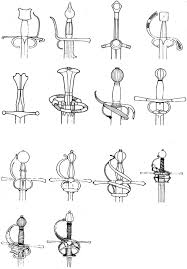 Types Of Sword Hilts Sword Drawing Sword Hilt Knife Making