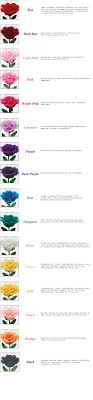 Maybe you would like to learn more about one of these? 404 Not Found Color Meanings Rose Color Meanings Flower Meanings