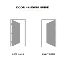 Maybe you would like to learn more about one of these? Primed Textured 6 Panel Solid Core Composite Single Prehung Interior Door 24 28 30 32 36 Cpsahs Cleo Property Service And Home Store