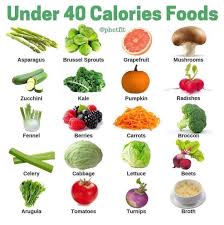 Pin On Food Product Recommendations