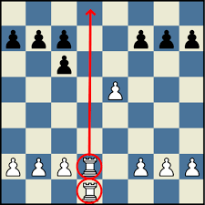 When the rook opened on the seventh floor of a nondescript office building in the cbd in 2012, the gin bar attracted a. Ruy Lopez How To Play It How To Counter It And It S Theory
