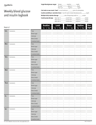 Diabetes blood sugar log date: Easy To Use Blood Sugar Log Sheets Downloadable
