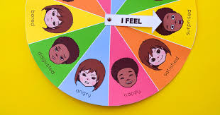 Free Printable Mood Emotion Wheel Chart For Children