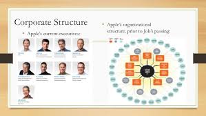 apple organizational structure jasonkellyphoto co