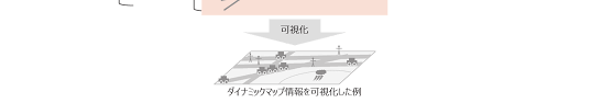 Https Www Sip Adus Go Jp Rd Rddata Rd01 201s 01 Pdf
