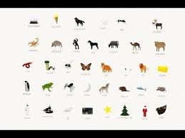 Little Alchemy Up To 322 Elements Little Alchemy Alchemy App Alchemy