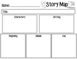 Story Map Story Map Map Story