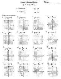 Describe what happens to slope when the points are placed to form a) a horizontal line and b) a. Graphing Slope Intercept Form Worksheet Nidecmege